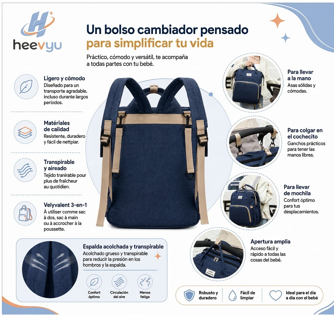 MOCHILA PAÑALERA MULTIFUNCIÒN