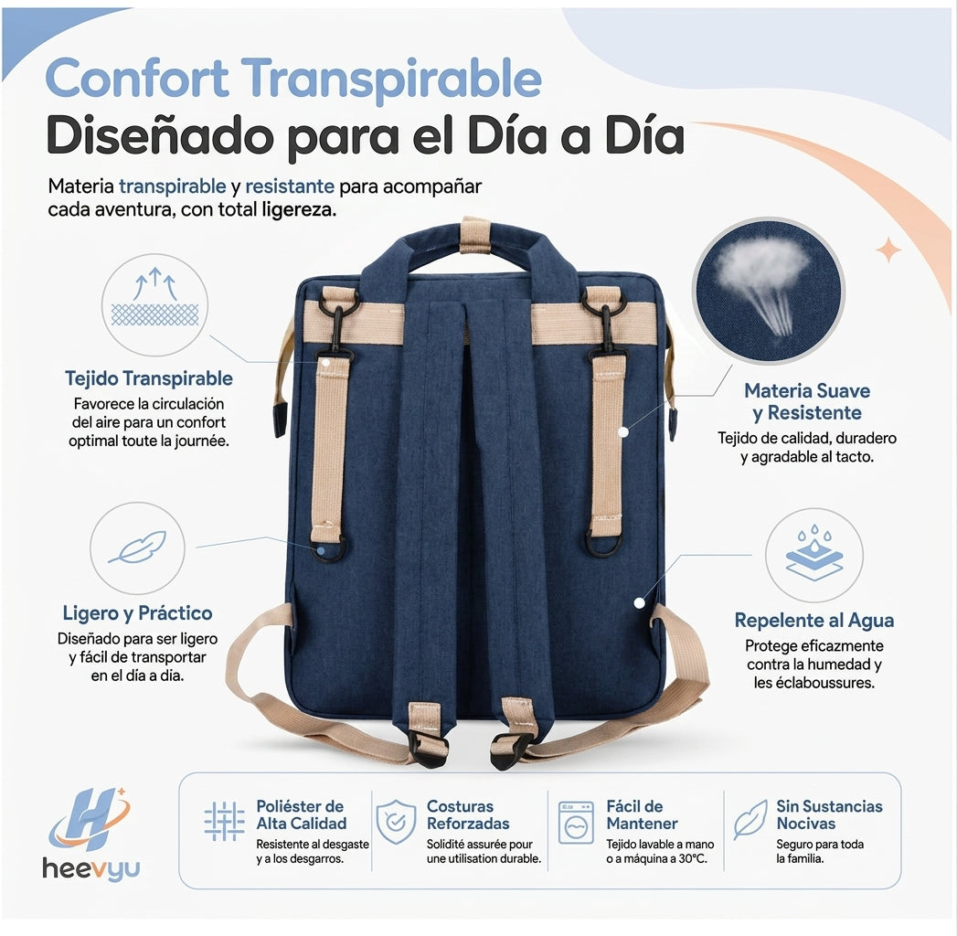 MOCHILA PAÑALERA MULTIFUNCIÒN